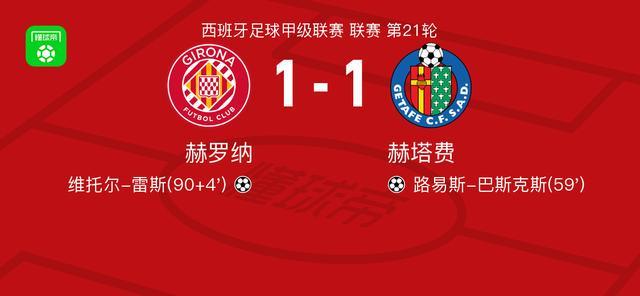 世界杯直播下载-赫罗纳1-1赫塔费，路易斯-巴斯克斯先拔头筹，维托尔-雷斯扳平